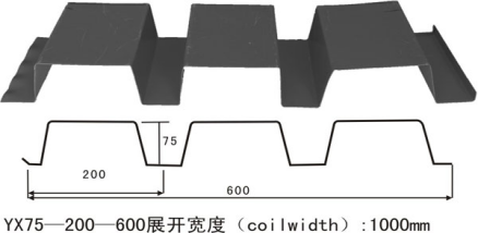 開口600型