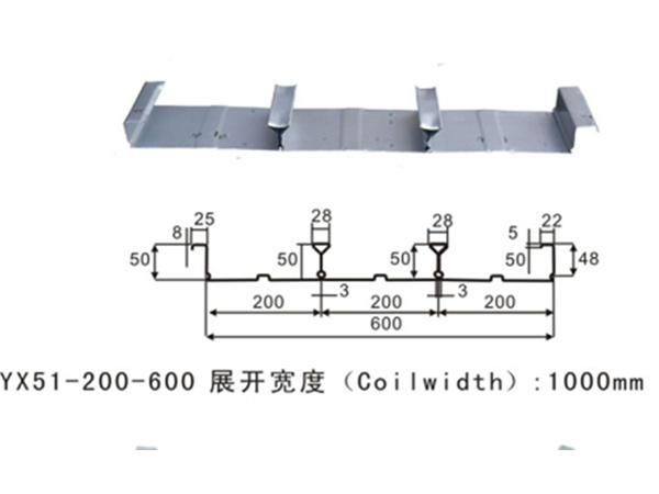 閉口600型