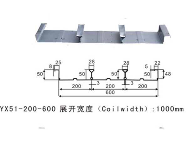 閉口600型
